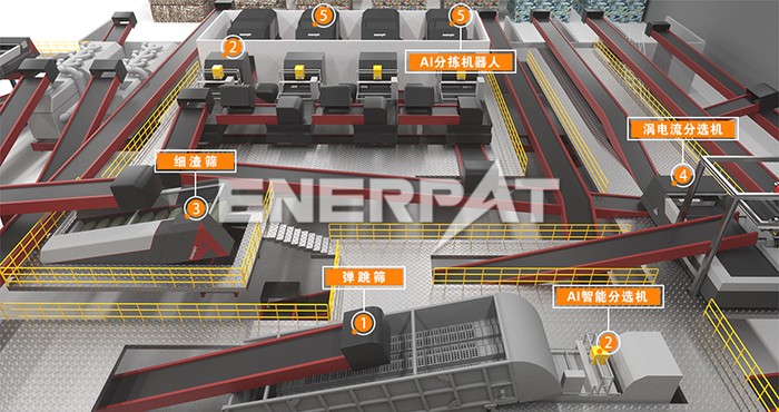 生活垃圾撕碎機
