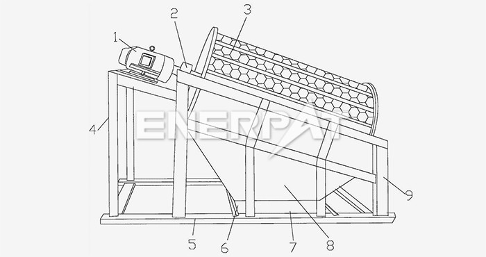 滾筒篩分選機(jī)